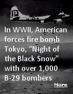This devastating air raid, part of the U.S. bombing campaign during World War II, targeted the densely populated residential areas of Tokyo. Using incendiary bombs designed to ignite fires, the raid created a massive firestorm that destroyed much of the city and is estimated to have killed over 100,000 people, making it one of the deadliest air raids in history. The attack, while aiming to hasten the end of the war by crippling Japan's war production and breaking its people's spirit.